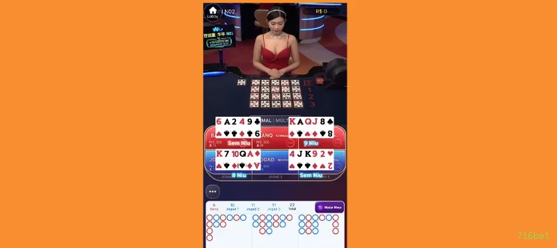 Checklist para avaliar a plataforma 716bet